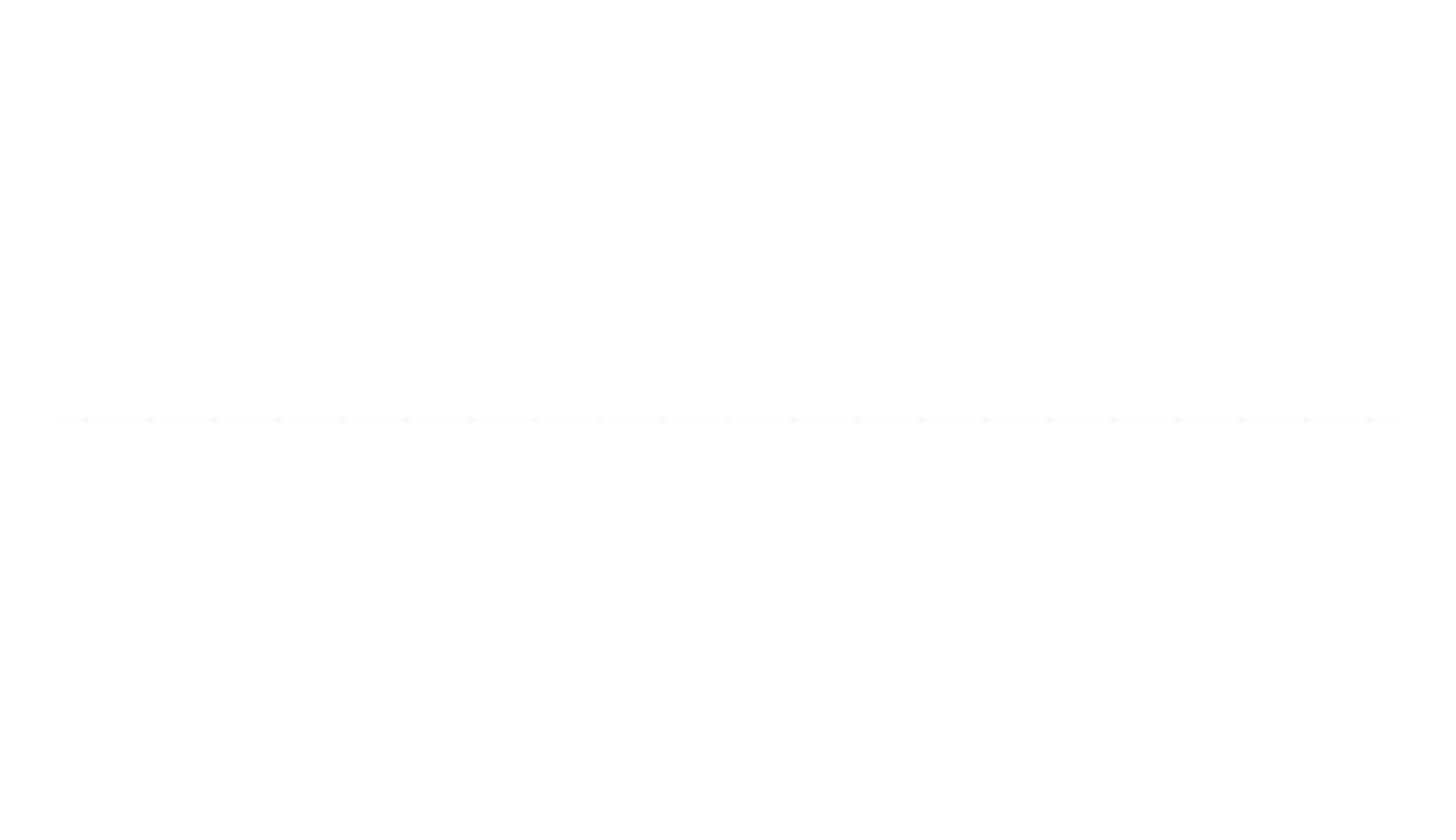 Sughayer Separates_27, display market font preview