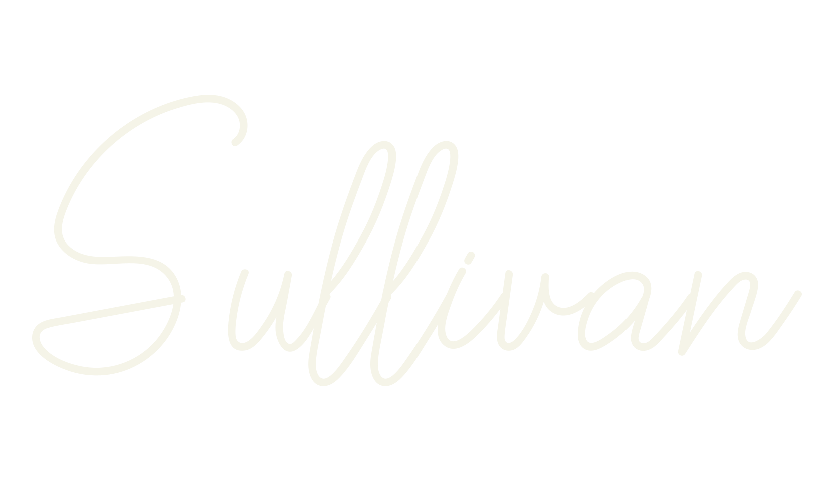 Sullivan, handwriting font preview