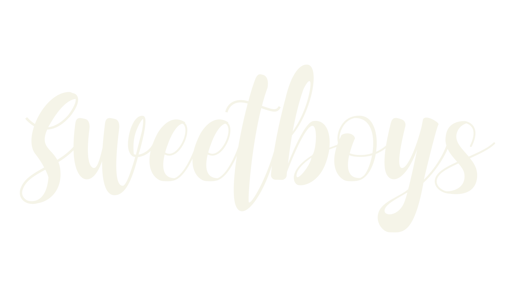 Sweetboys, cursive font preview