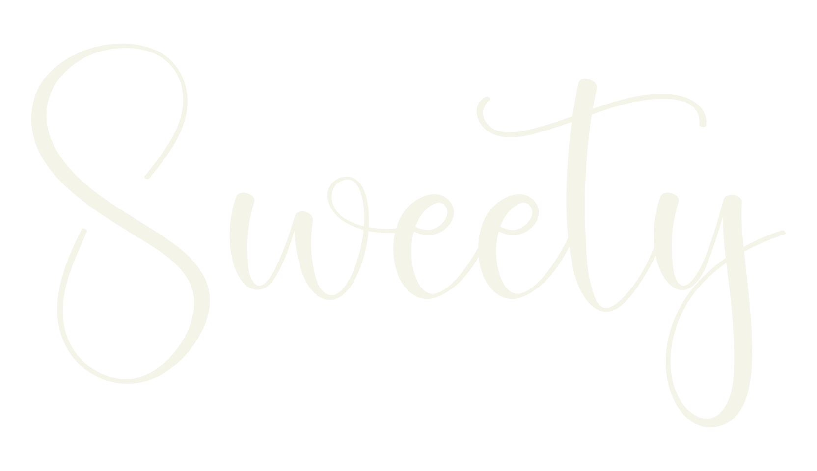 Sweety, fashion script font preview