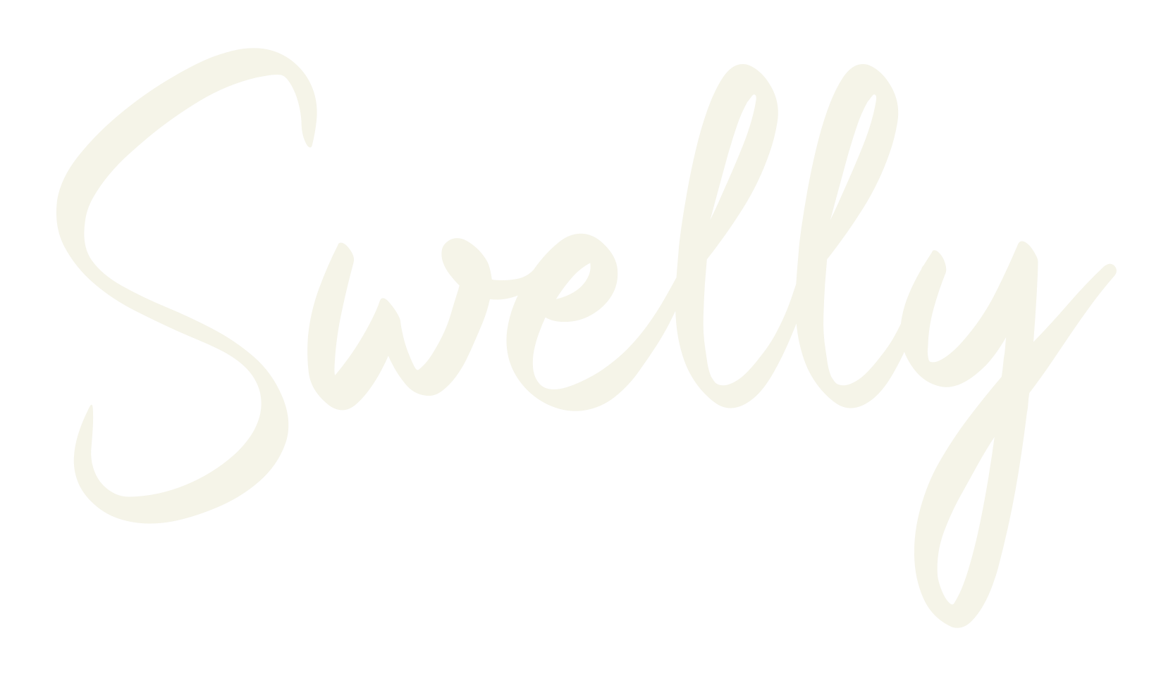 Swelly, cursive font preview