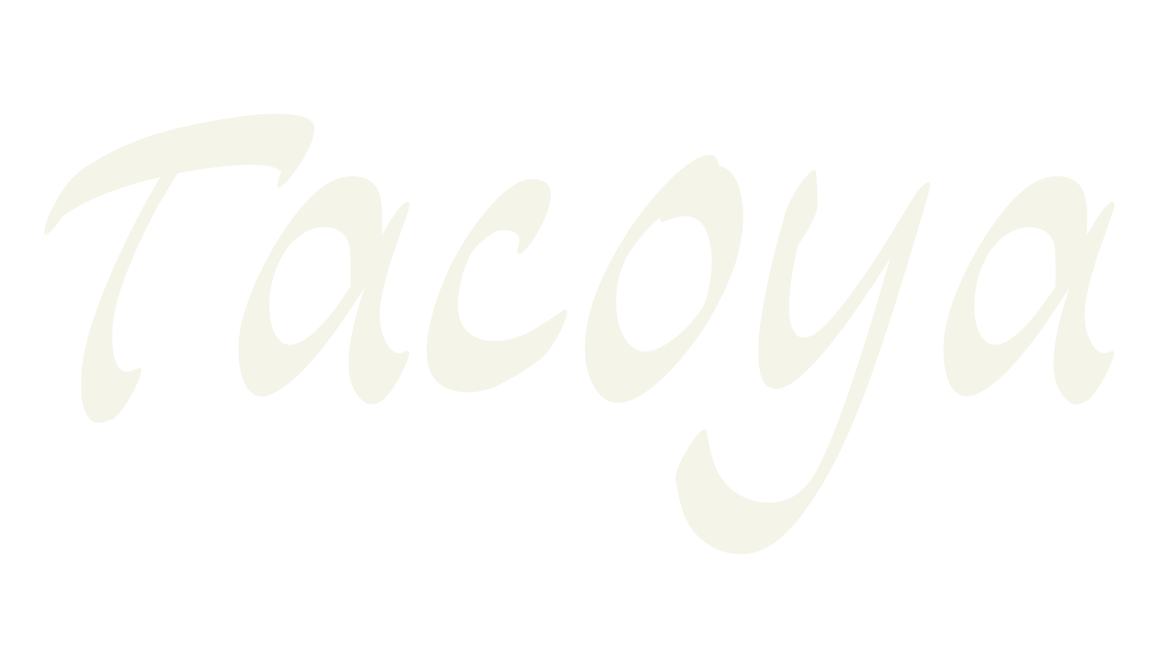 Tacoya, fashion script font preview