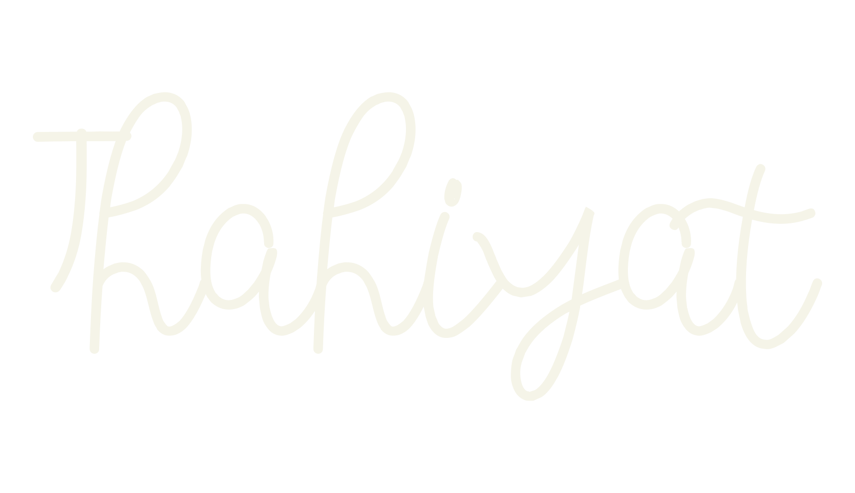 Thahiyat, alphabet font preview