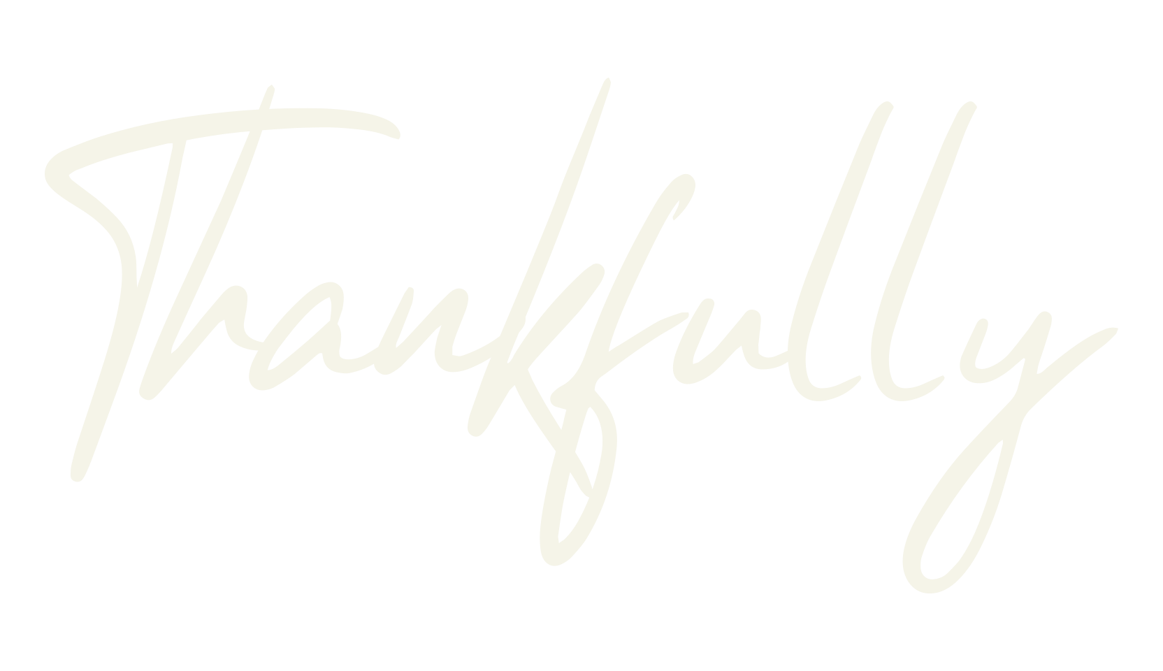 Thankfully, handwritten font preview