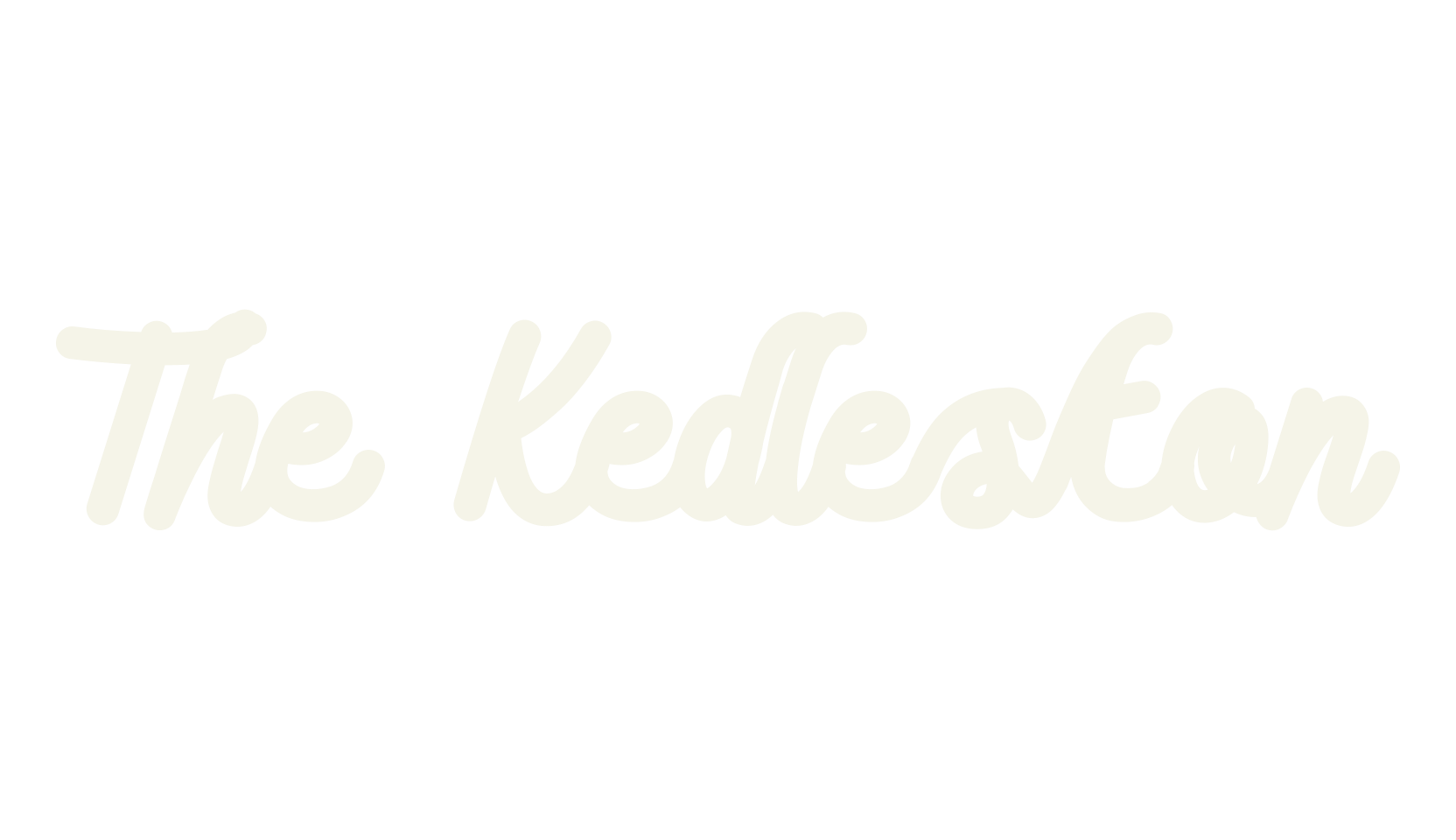 The Kedleston, fashion script font preview