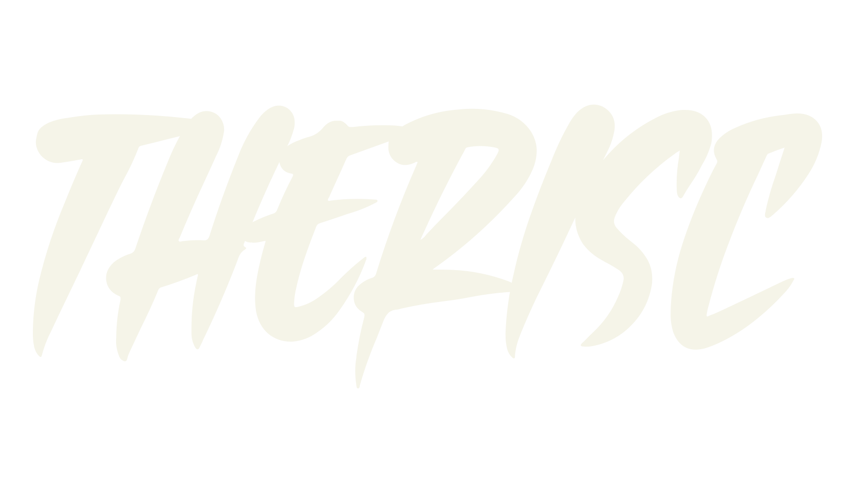 Therisc, fashion script font preview
