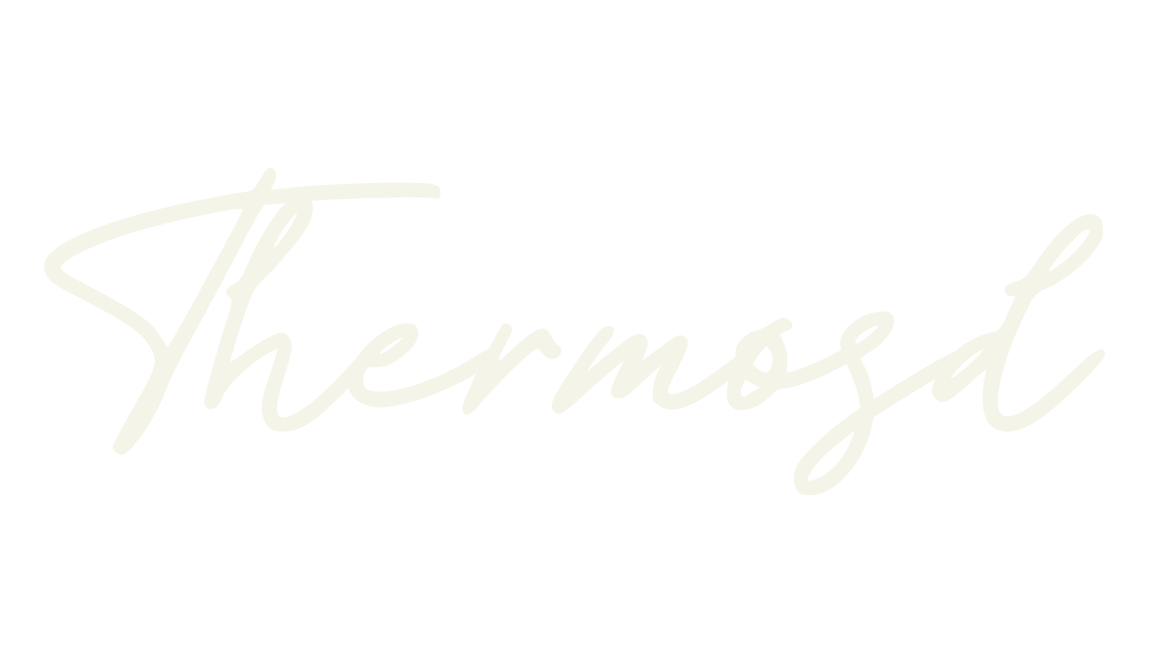 Thermosd, fashion script font preview