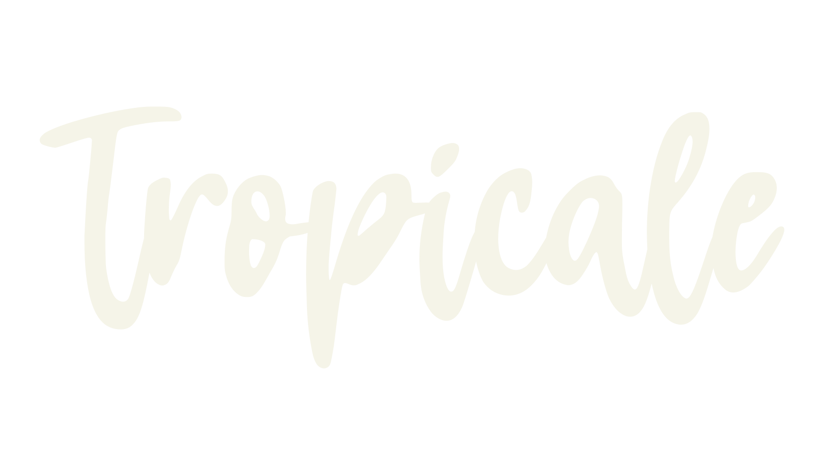 Tropicale, fashion script font preview