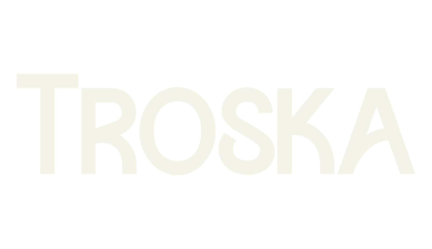 Troska, racing font preview