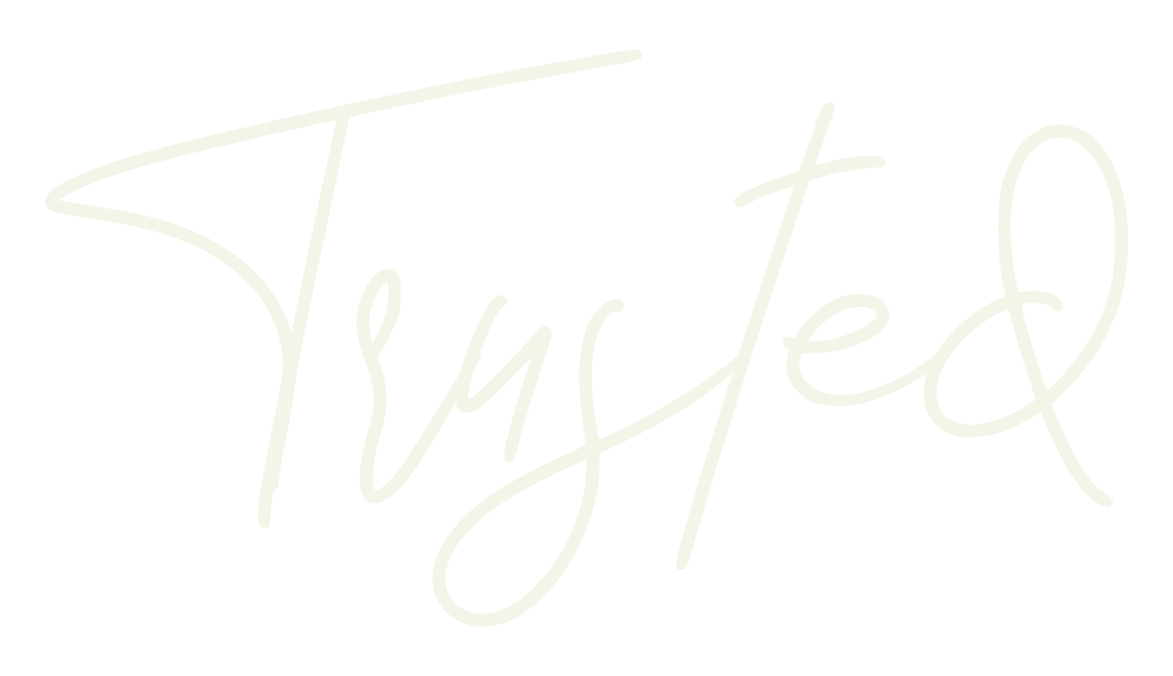 Trusted, watermark font preview