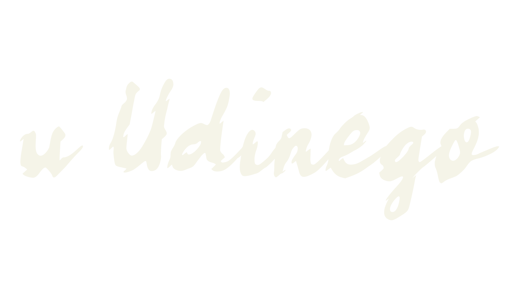 u Udinego, fashion script font preview