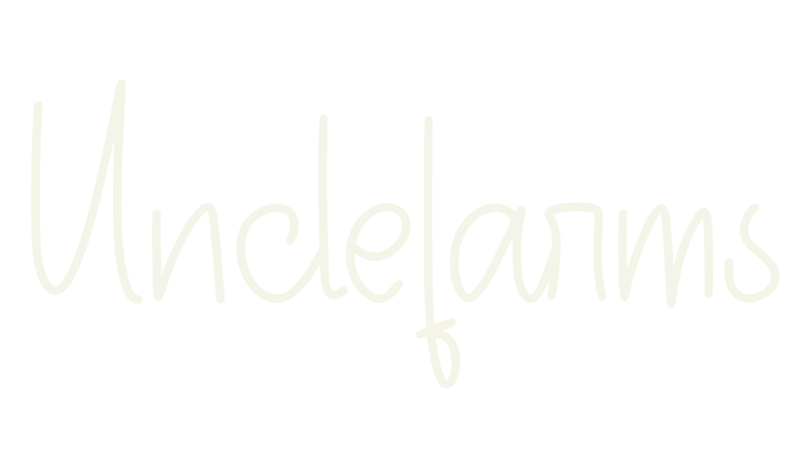 Unclefarms, typewriter font preview