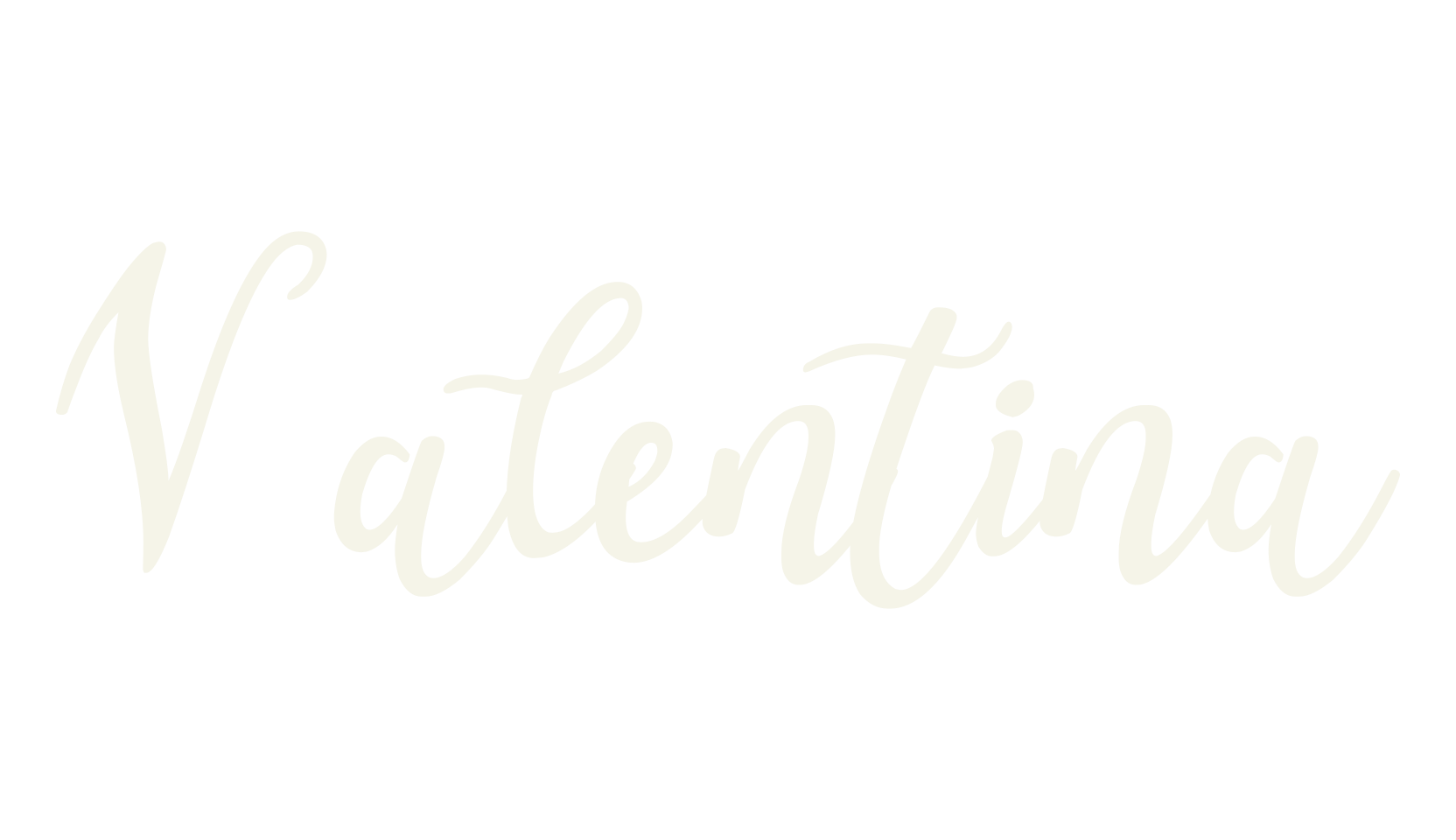 Valentina, fashion script font preview