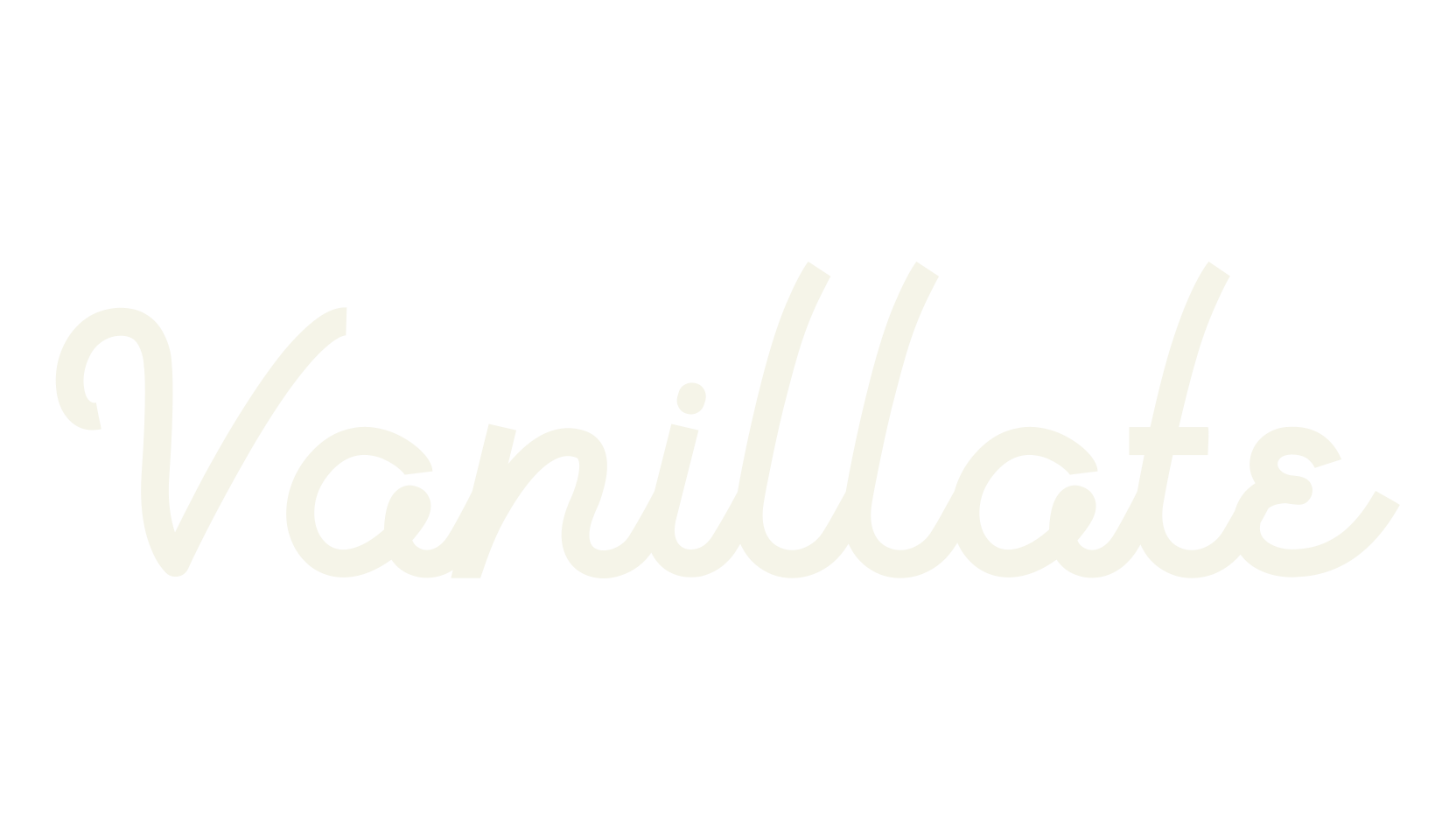 Vanillate, fashion script font preview