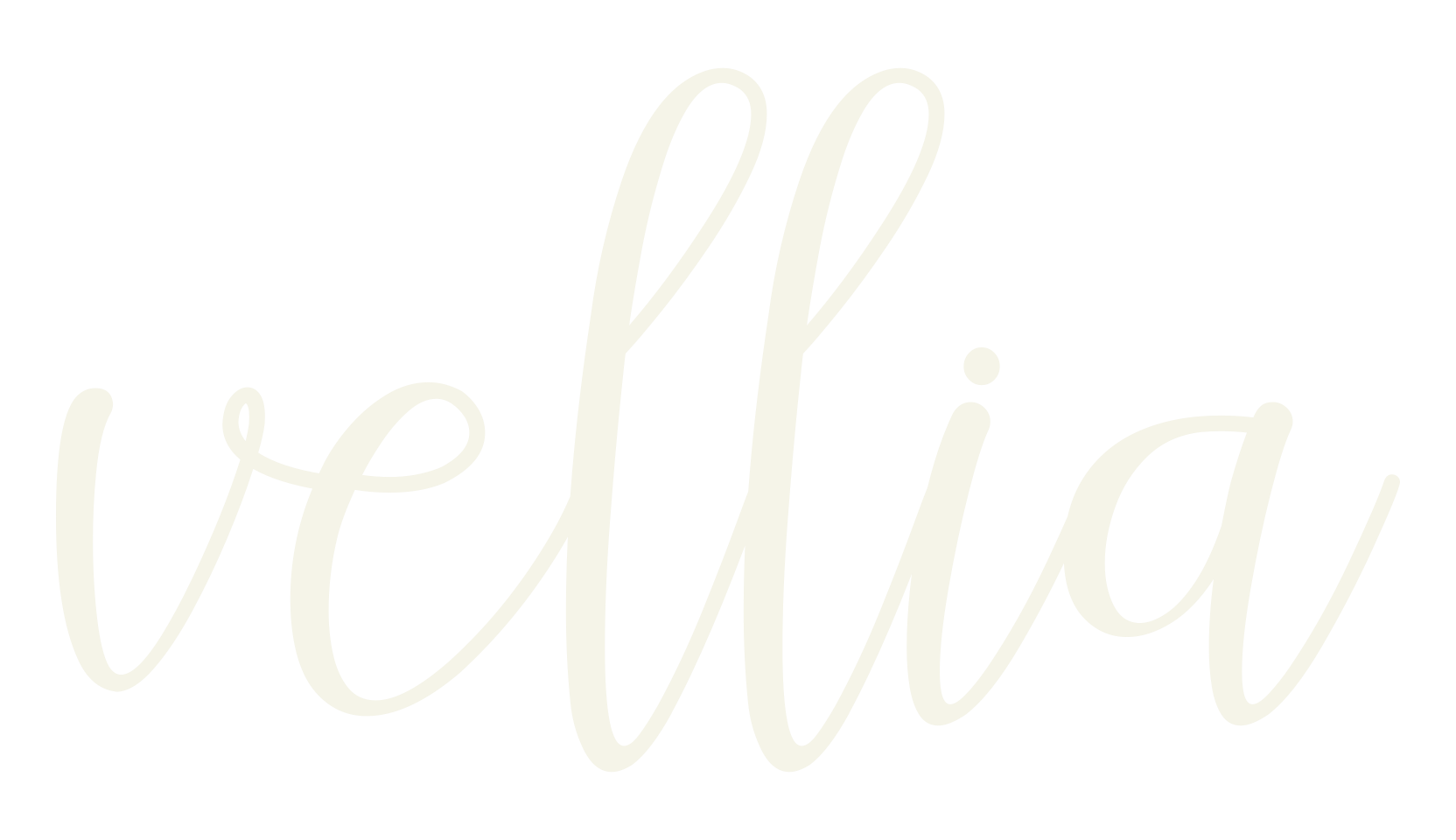 vellia, fancy font preview