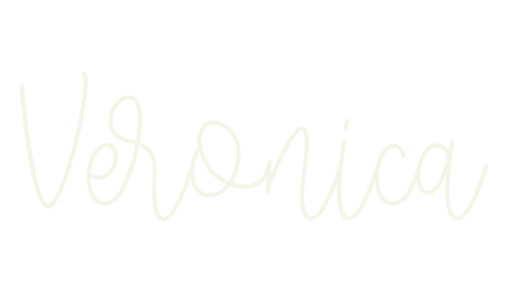 Veronica, cursive font preview
