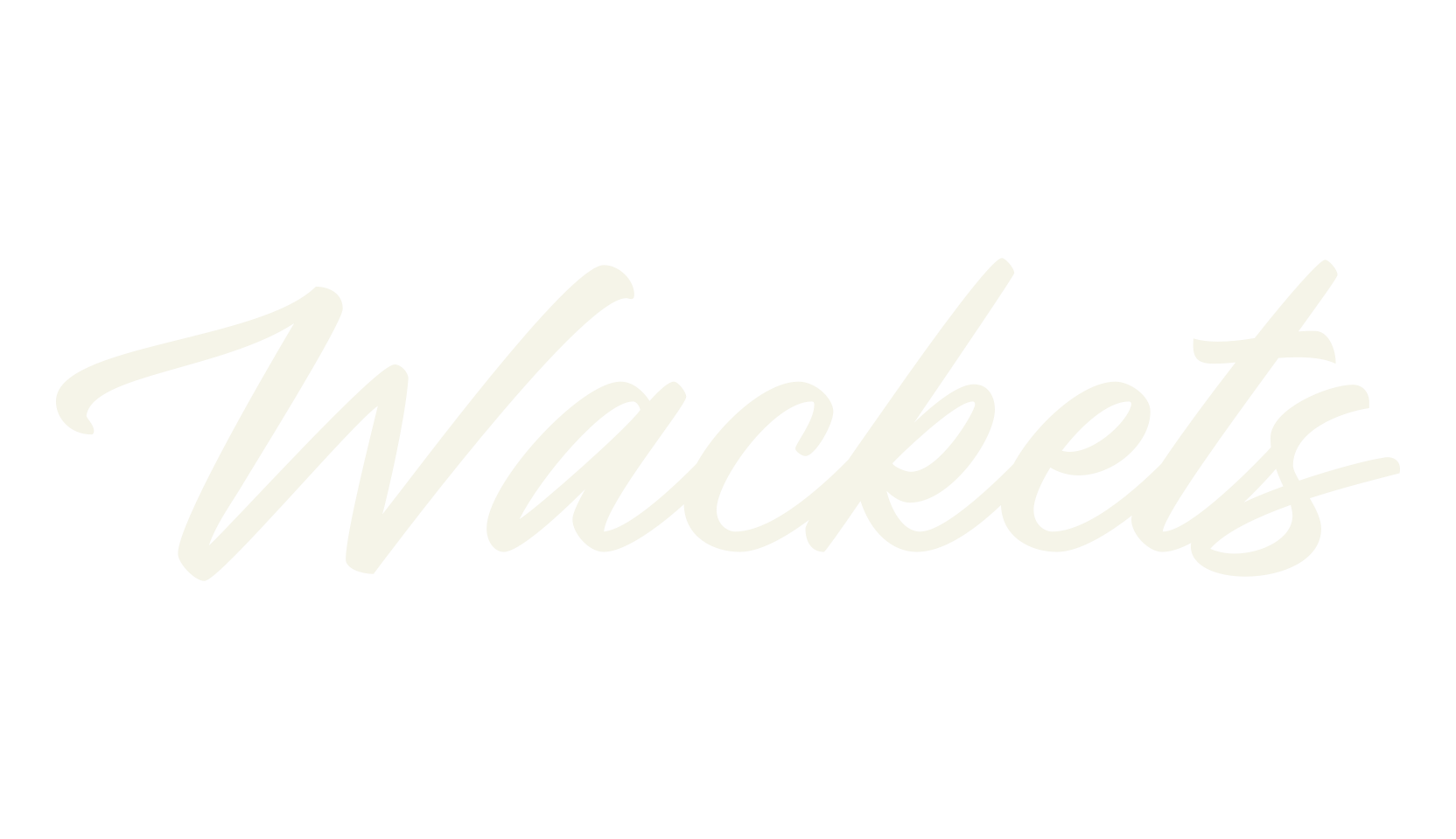 Wackets, fashion script font preview