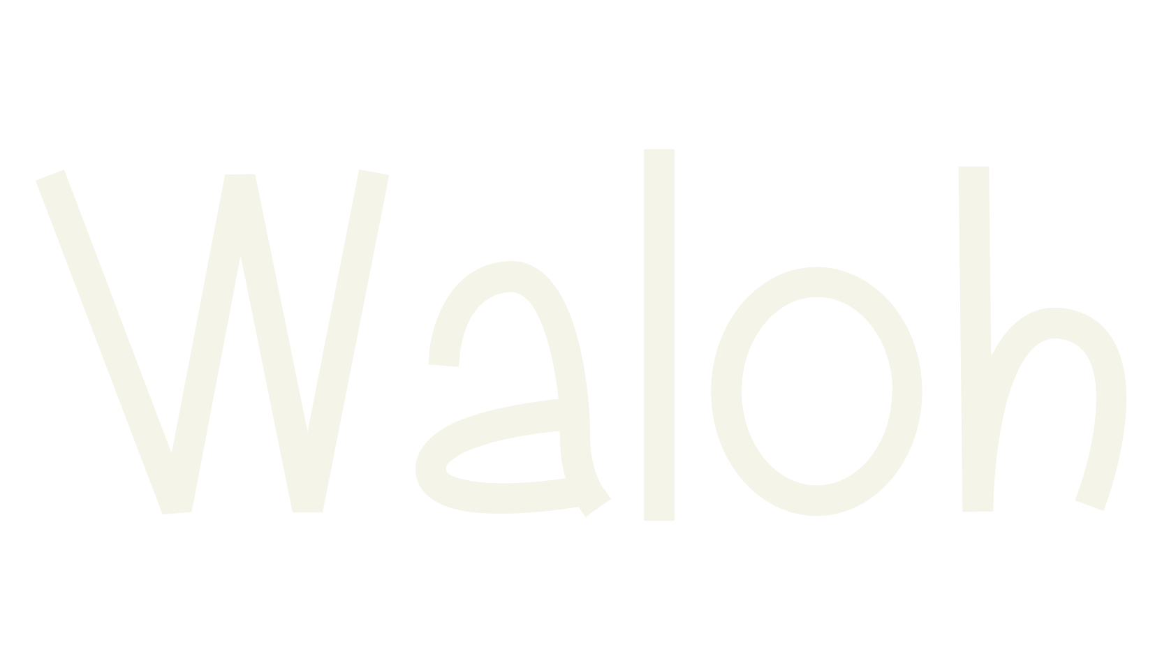 Waloh, cute font preview