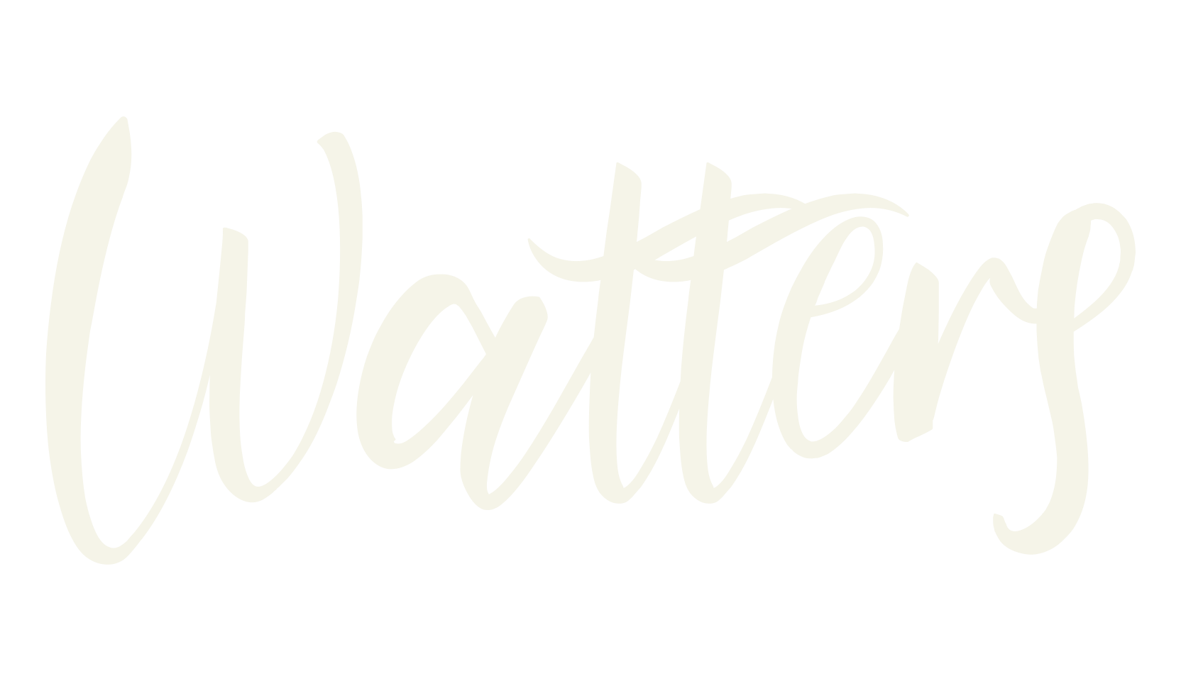 Watters, calligraphy font preview