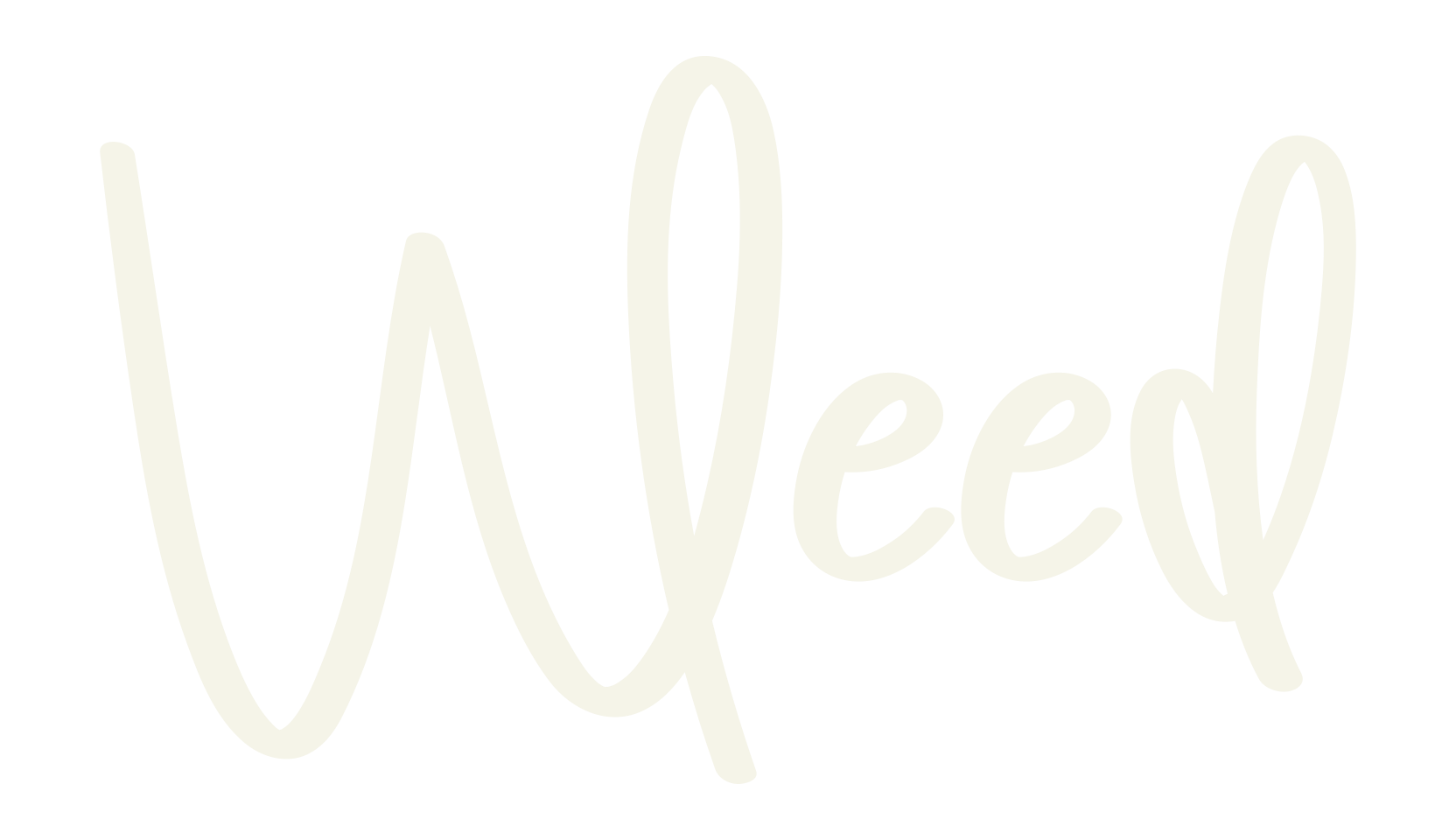 Weed, fashion script font preview