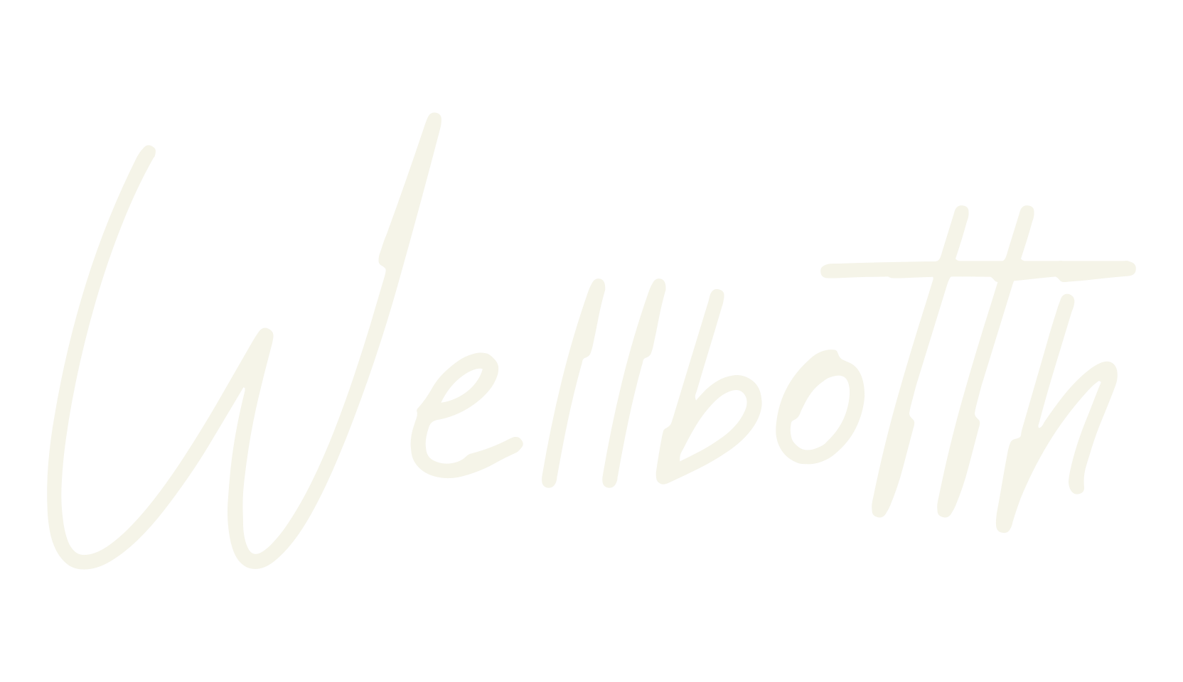 Wellbotth, cursive font preview