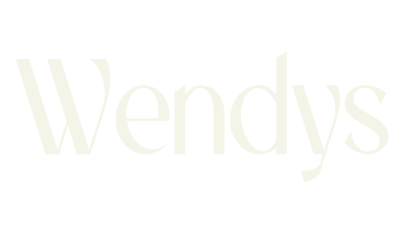 Wendys, greeting card font preview