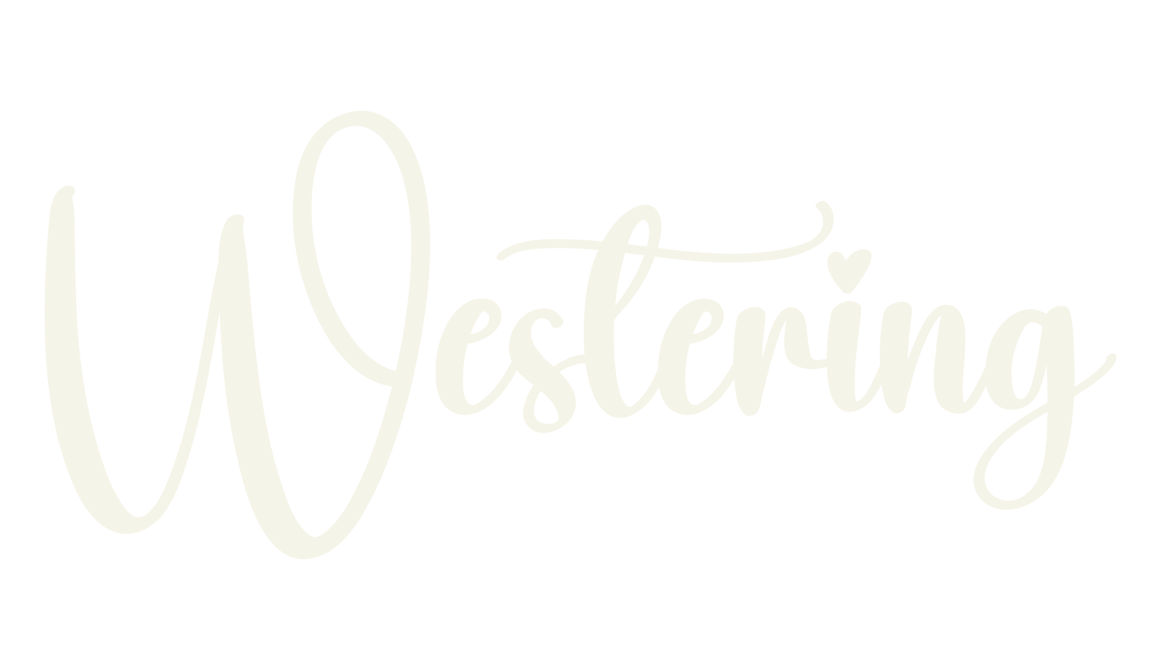 Westering, fashion script font preview