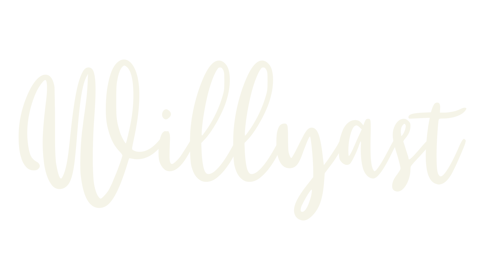 Willyast, fashion script font preview