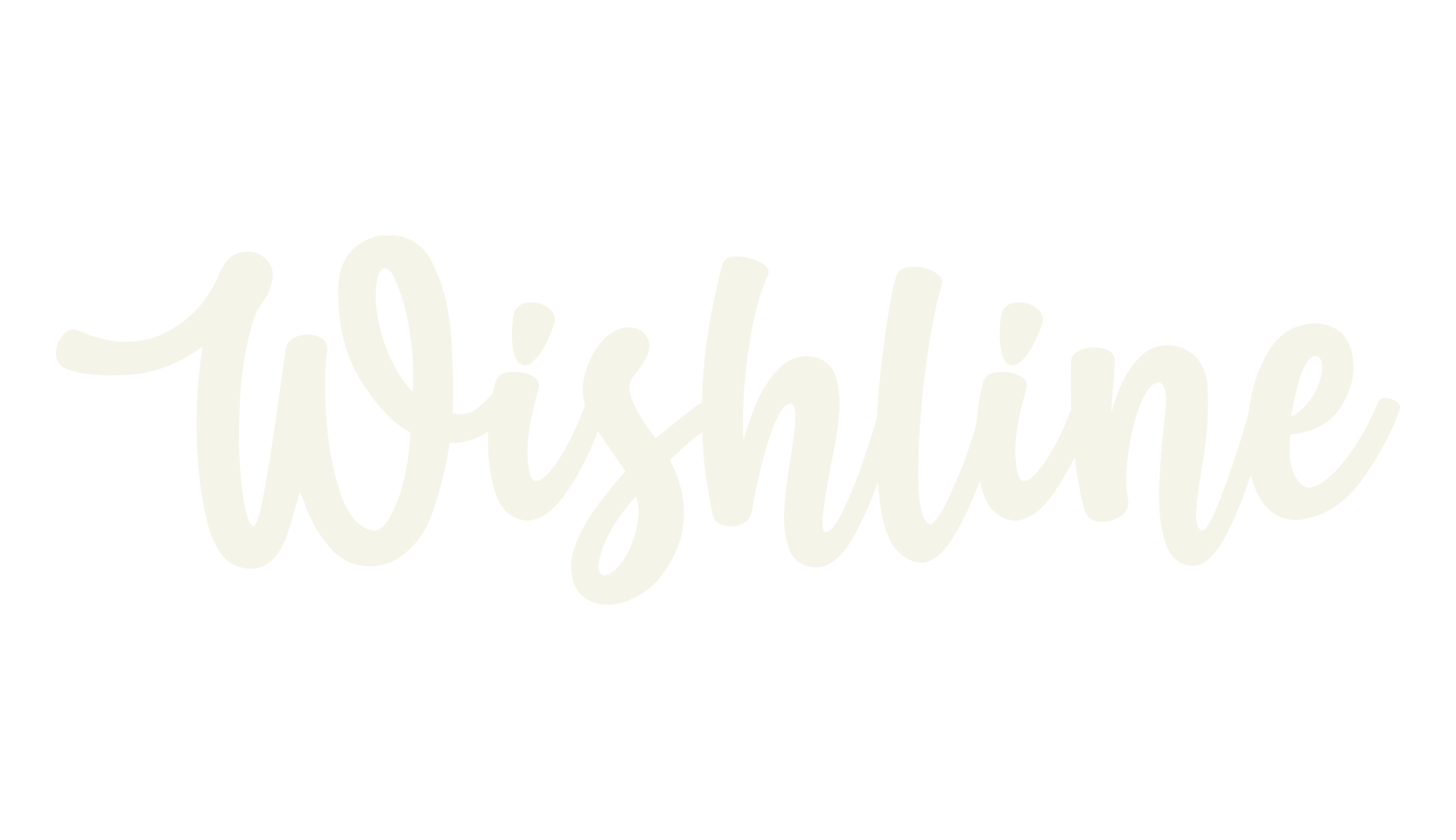Wishline, fashion script font preview