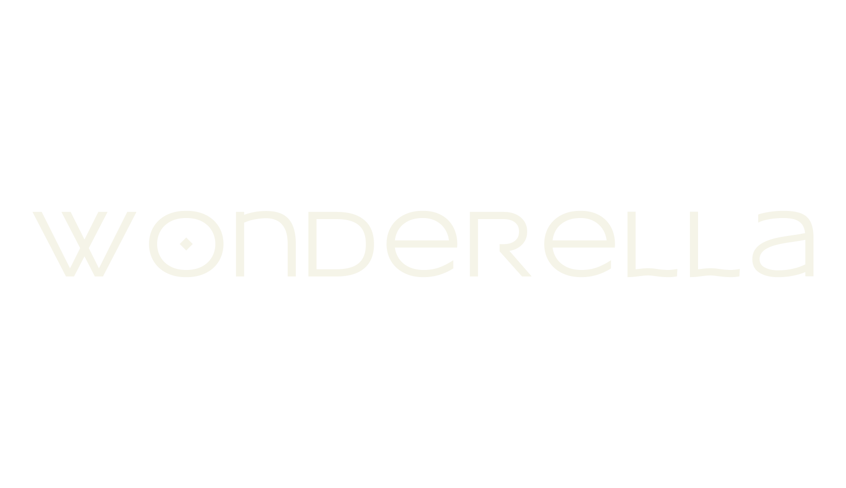 wonderella, sans font preview