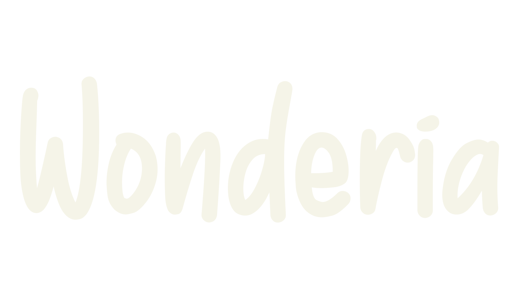 Wonderia, cute font preview