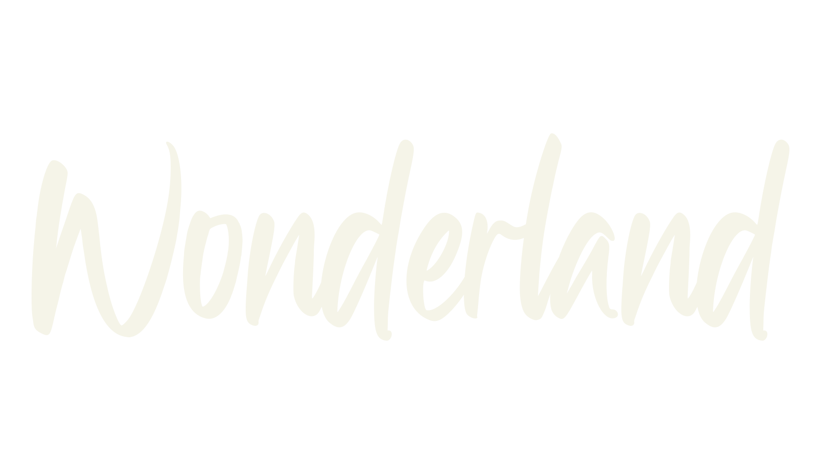 Wonderland, calligraphy font preview