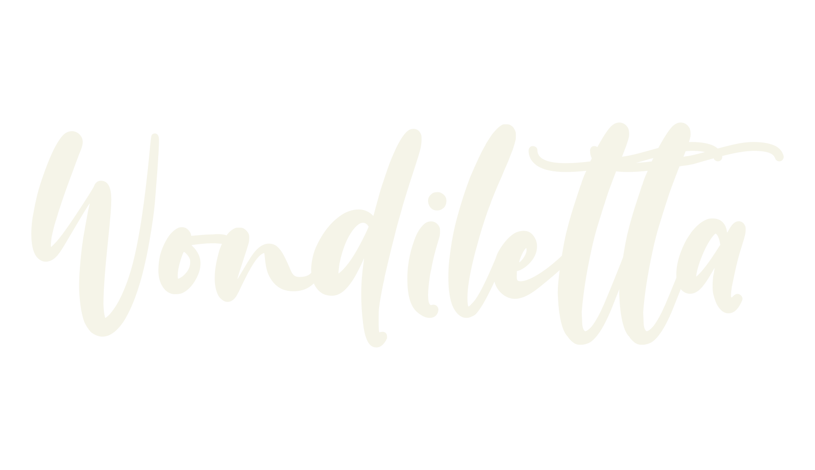 Wondiletta, fashion script font preview