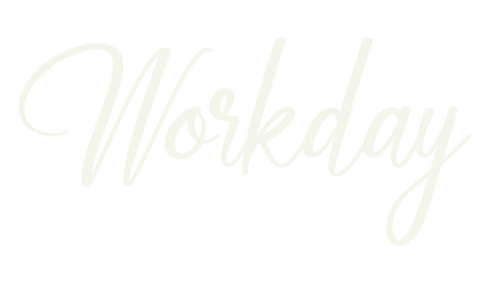 Workday, cafe font preview
