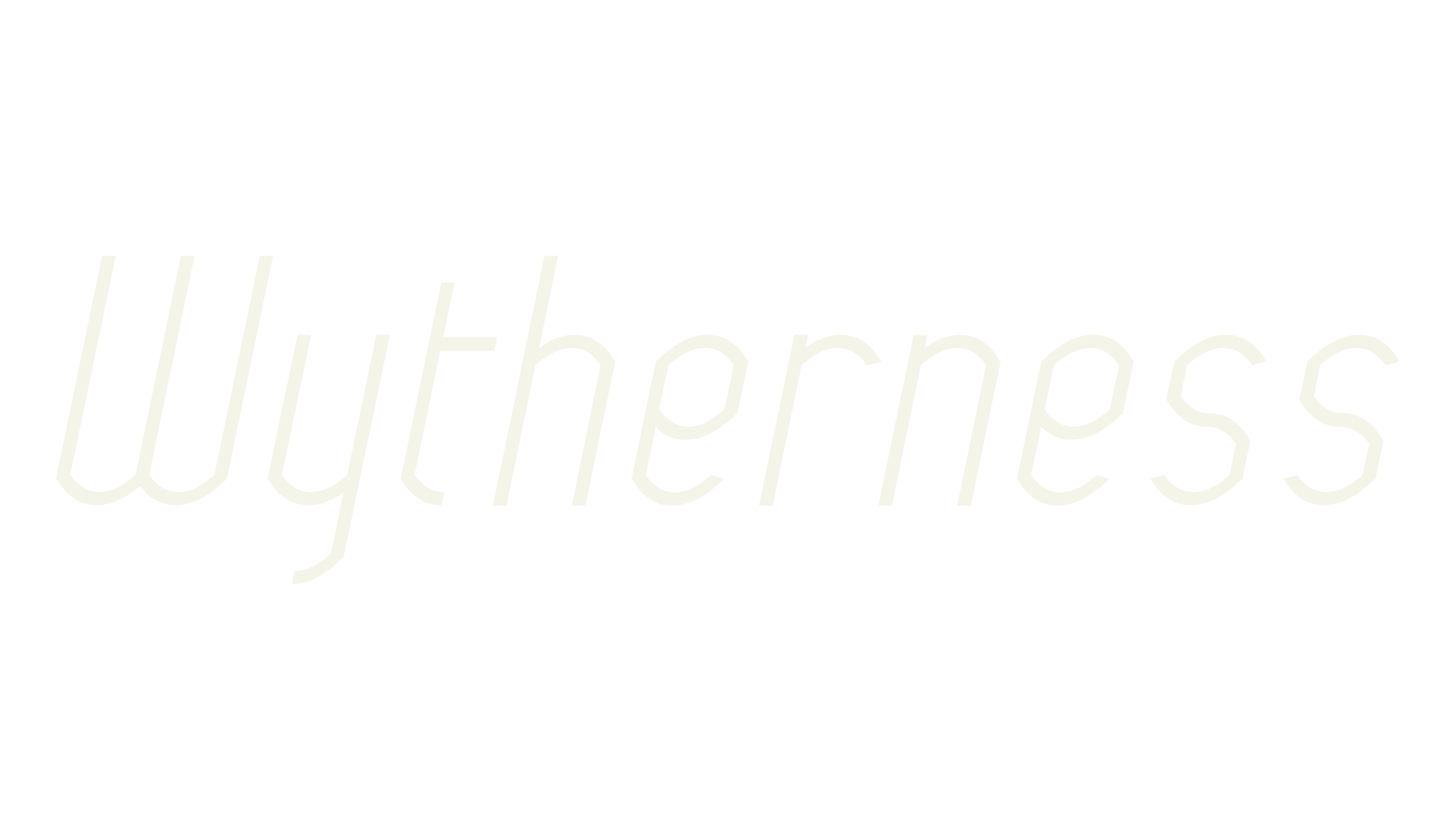 Wytherness, display market font preview