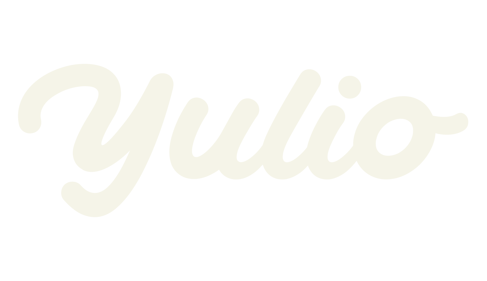 Yulio, fashion script font preview