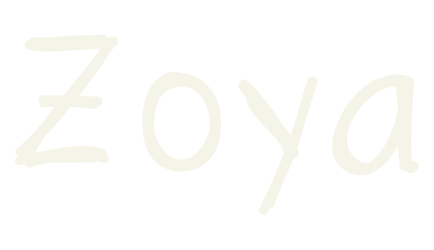 Zoya, pencil font preview