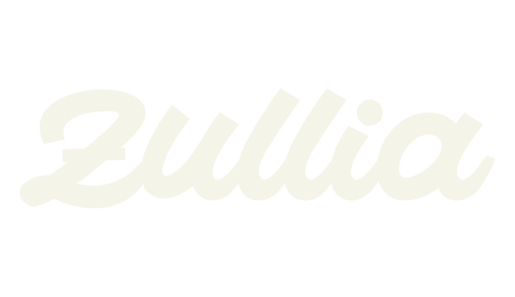 Zullia, fashion script font preview